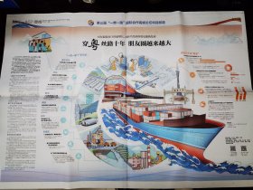 南方日报2023年10月17日 第三届一带一路国际合作高峰论坛特别报道 （一张）