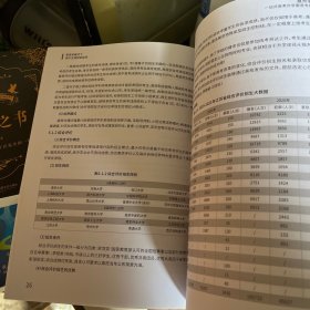 新高考升学白皮书(江苏版)