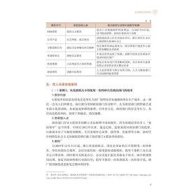 高校课程思政教学优秀案例系列