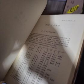 沈阳市科协志 第一卷 1948—1985