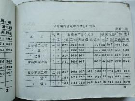 景德镇内销日用瓷批发价格和收购（出厂）价格和部分品种价格调整表和内销瓷器出厂价格和景德镇瓷器收购中准价和批发中准价和出口瓷器出厂价总计7本合订一厚册