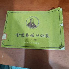 金匮要略归纳表，一版一印