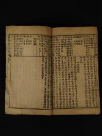 清代晚期、巾箱本命理学【**实在易】全套 两本上下卷合订、品相完好，保老保真，部分内容如图！