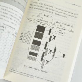 基于深度学习的古籍数字化研究