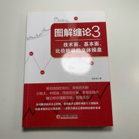 图解缠论3：技术面、基本面、比价轮动的立体操盘