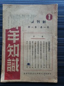 民国创刊号《青年知识（重庆版）1945年 》本期收录：国际团结铺平了世界和平的道路 石啸冲，如果我再是青年 郭沫若，一个五四时代的青年看民主中国的青年 候外庐，追念中的五四时代 潘菽，论目前中国的战时经济政策 彭迪先，通货膨胀与囤积居奇 张先辰，大后方农村经济问题的探讨 祝公健，蒂托-南国各族人民的领袖，敲猪草的孩子 艾芜，圣火 陈士毅