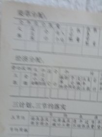 毛主席语录农村社员分配手折。