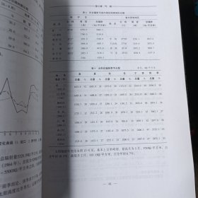 白马雪山国家级自然保护区