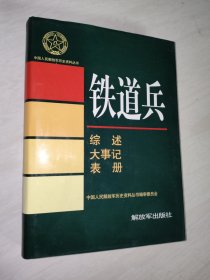 铁道兵