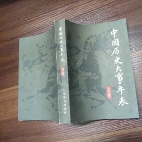 中国历史大事年表（古代史卷）-83年一版一印