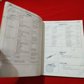 TOYOTA 1Y,1YC2Y2YC3Y3YC 发动机维修手册1983年8月