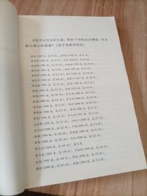 桂中记忆（1905-2015）