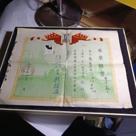 1955年 毕业证书【带毛主席头像 无锡市南长街中心小学】