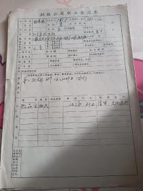 1958年常州钢铁公司职工登记表