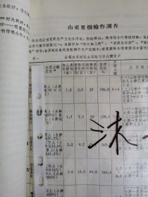 老种子传统农业原始资料收藏（23）：《烟草》（60-288）烟草品种：许金一号、许昌一号、鲁益六号、菸杂一号、益杂七号、大白筋、小黄金、大金元、401复壮、包皮1302、黄苗松边、金黄柳、大平板、凤阳一号、牛津三号、黔福一号、胎里肥、寸茎菸、黔富一号、五八一、富字47、富字64、大黄金5210、抵字101、董庄竖把、菸变子、辽烟一号、蛤蟆烟、达子烟、抱杆红、鬼子烟、护脖香、黄花烟、青烟、老青烟等