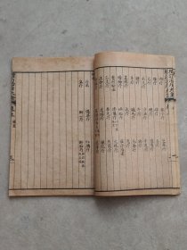 民国十三年【治疔大全】全套五册，金匮过玉书先生著、含概:各类疔疮、腰疽、刀伤等症、附近诊医案，品相尺寸如图！