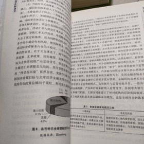 两次全球大危机的比较研究