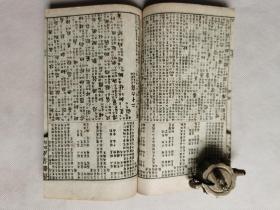 诗韵集成一函4册.民国32年古籍存真.共约143个筒子页.函套破损.约17.4x10.2cm.