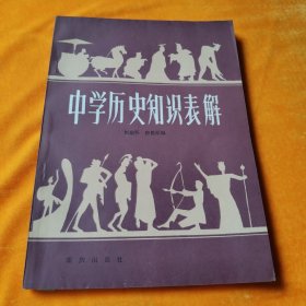 中学历史知识表解