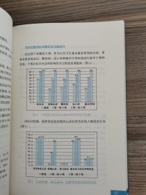 中国慢性病防治最佳实践特色案例