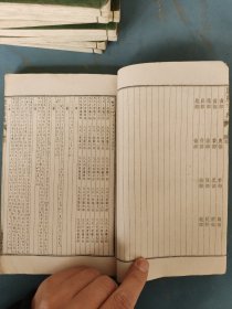 清光绪11年 康熙字典(八册一套全)木夹板装 点石齋第八次印