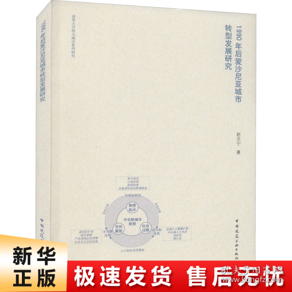 1990年后爱沙尼亚城市转型发展研究