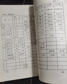 钢铁企业检修工程预算定额-四川省估价表（补充定额）