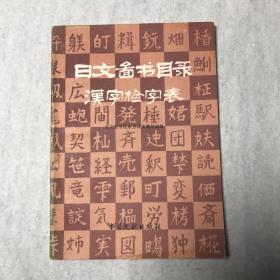 日文图书目录汉字检字表