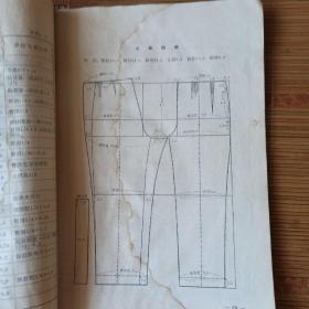 服装简易裁剪 1972