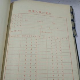 1970年明细帐本（内含几页手记帐目）