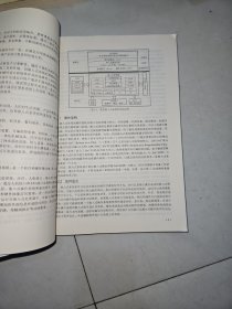 嵌入式系统设计（基于STM32F4）