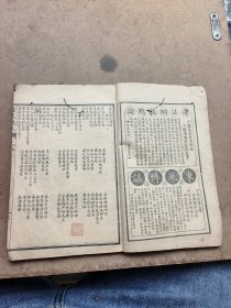 古文观止卷一卷二合订。