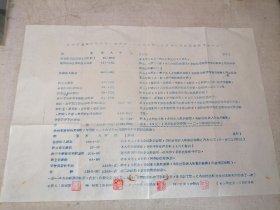 1965年（元月份）陕西省蒲城师范学校师生灶伙食现金支出公布表