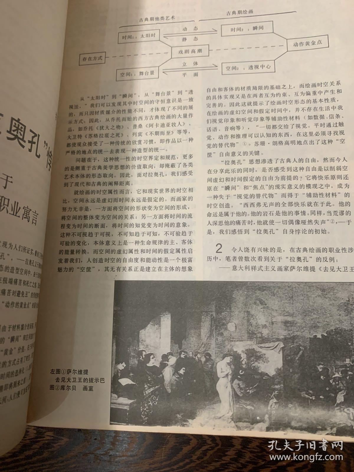 美术杂志1988年8月