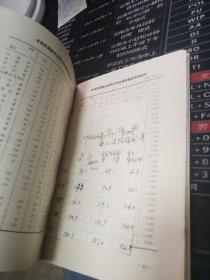 中国财政统计（1950——1991）