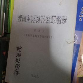 我國主要樹種病原名錄