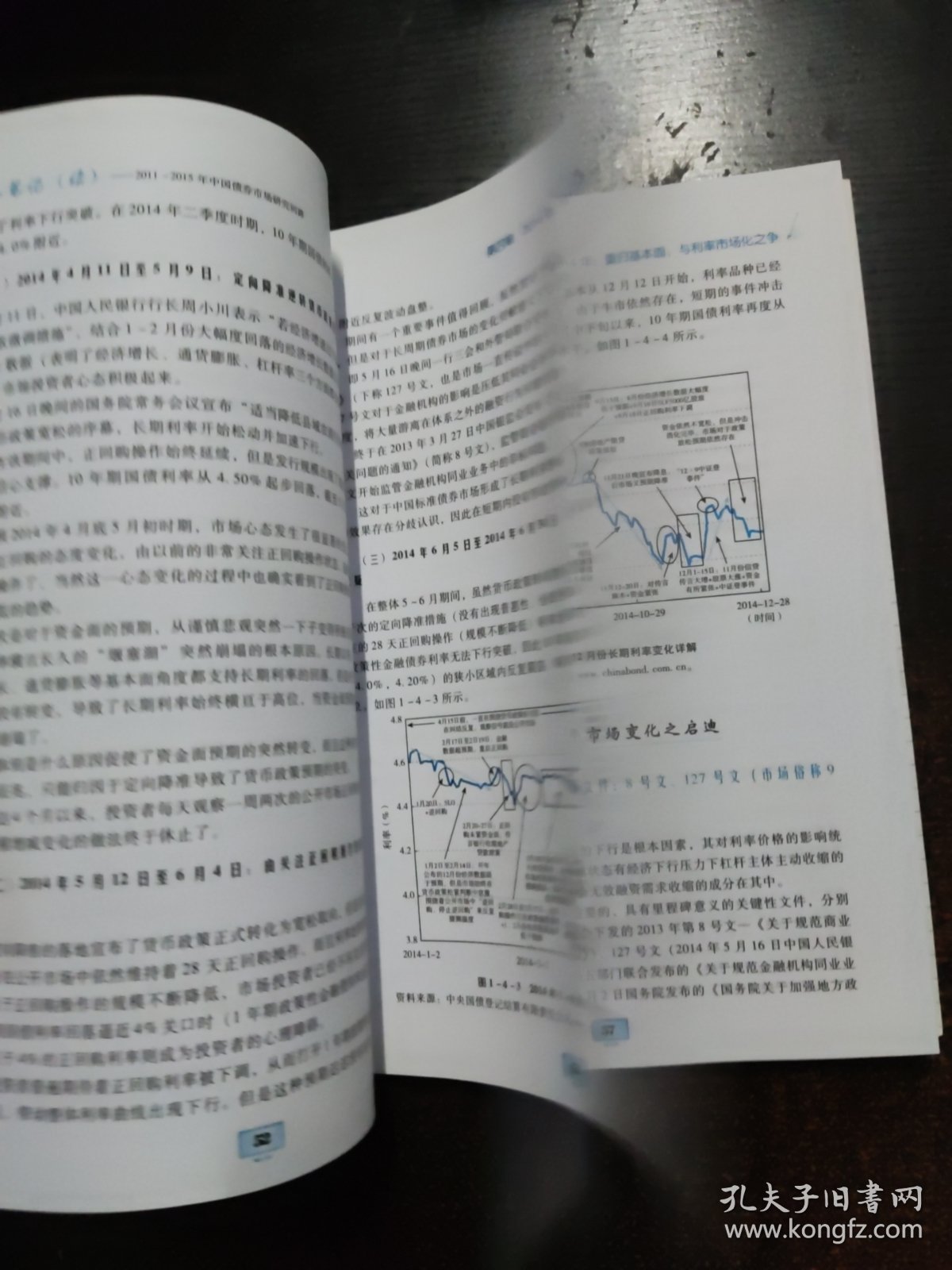 投资交易笔记（续）：2011~2015年中国债券市场研究回眸