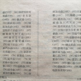 《中医临证处方入门》（1956年一版一印）