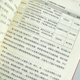 正版 盘活人才资产 以人才盘点打造高效人才梯队 曾双喜 9787115601452