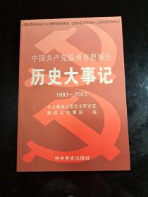 中国共产党温州市鹿城区历史大事记 : 1983～2003