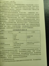 巴塞尔资本协议3研究