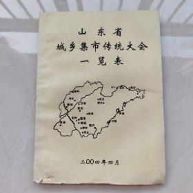 山东省城乡集市传统大会一览表（山东省集市名录）