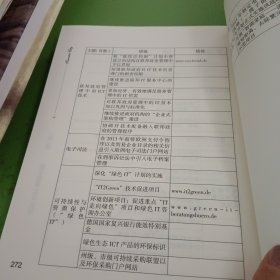 全球智慧城市精選案例集（套裝共5冊）