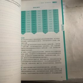 斯尔教育2021年注册会计师备考全攻略·审计《只做好题》 2021CPA教材 cpa