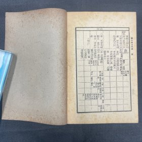 《历代帝王年表》商务印书馆影阮氏原刻本，两册一套全，品佳