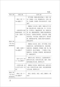 公路工程·工程施工与质量简明手册丛书