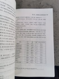 金元时期道教文学研究 仅印4000册