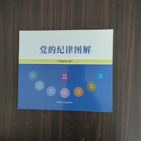 党的纪律图解(修订版)