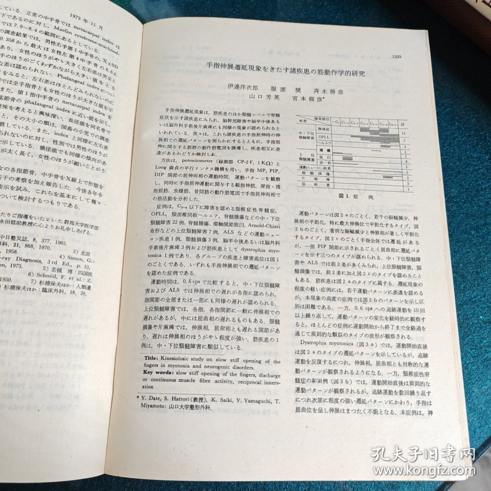 整形外科第29卷13号，昭和53年