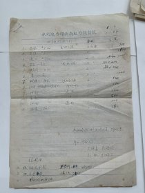 四川省革命委员会生产指挥组文件